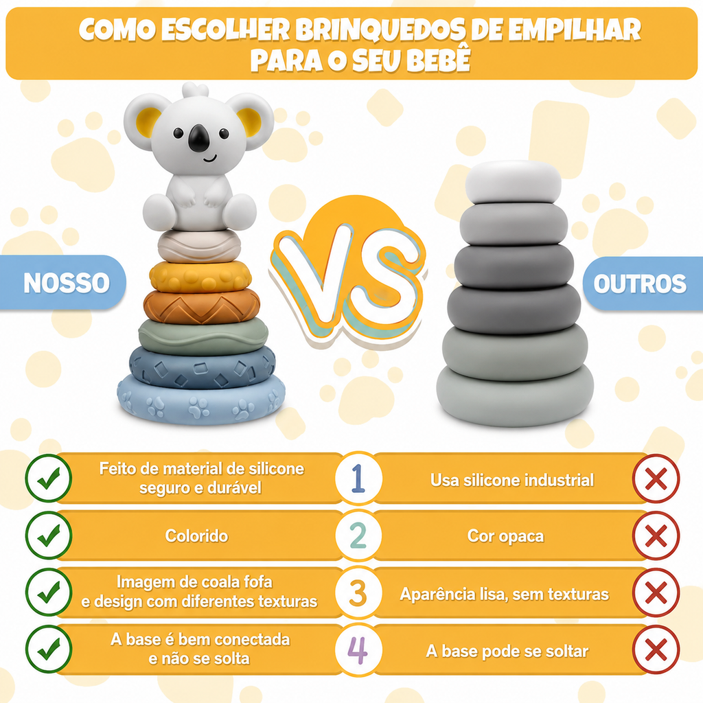 Torre de Hanói Coala 6 discos de Desenvolvimento Sensorial e Intelectual Montessori para Bebês