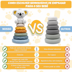 Torre de Hanói Coala 6 discos de Desenvolvimento Sensorial e Intelectual Montessori para Bebês